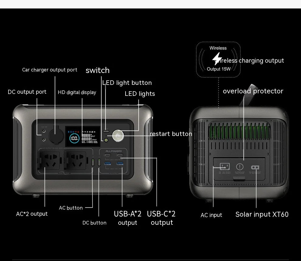 ALLPOWERS R600 Portable Power Station featuring a reliable LiFePO4 battery for long-lasting performance.
