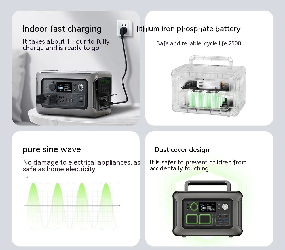 ALLPOWERS R600 Solar Generator showing solar panel compatibility for eco-friendly power.
