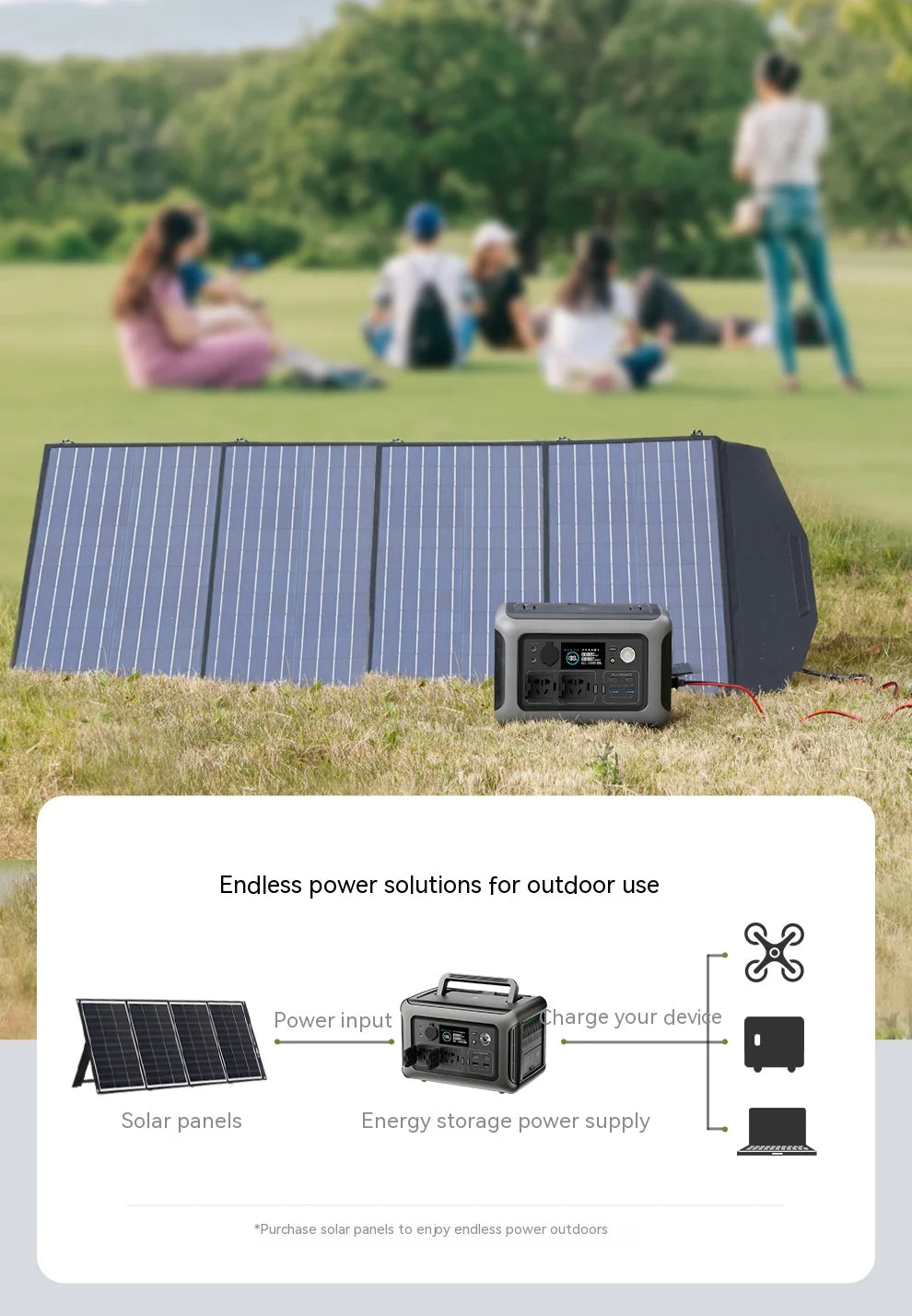 ALLPOWERS R600 Solar Generator connected to solar panels for off-grid energy solutions.
