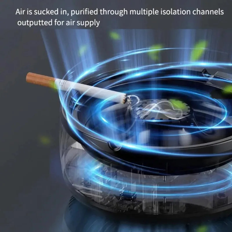 inside fan view of rechargeable ashtray with air purifier to better understand the working mechanism.