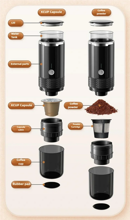 A portable coffee machine is consist of Lid, Water tank, USB port, Capsule or powder container, coffee cup and rubber pad
