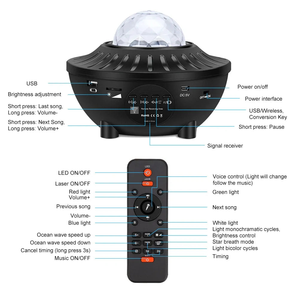 StellarGlow LED Galaxy Star Projector Lamp remote control settings for customization